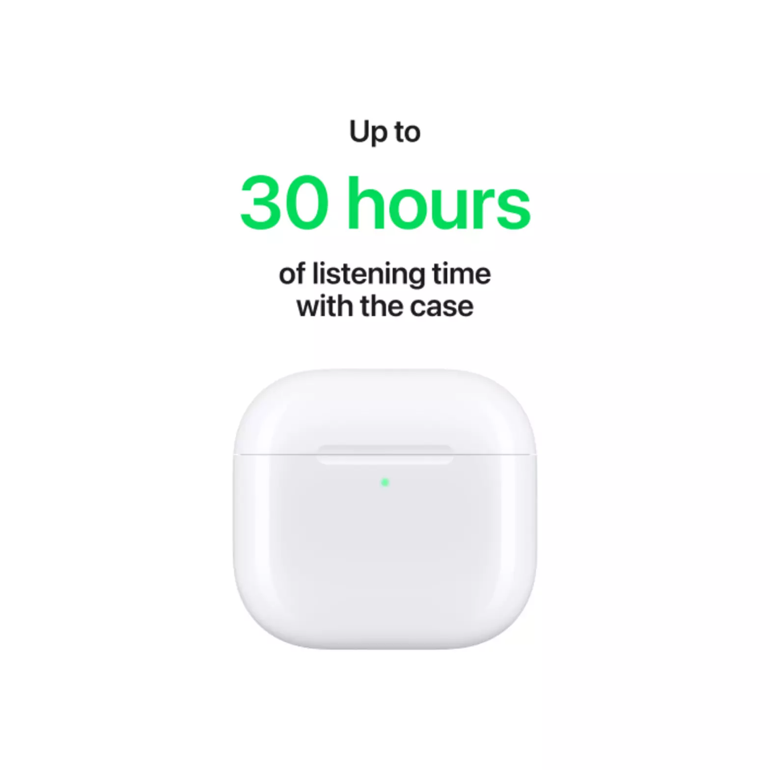 Apple AirPods 4