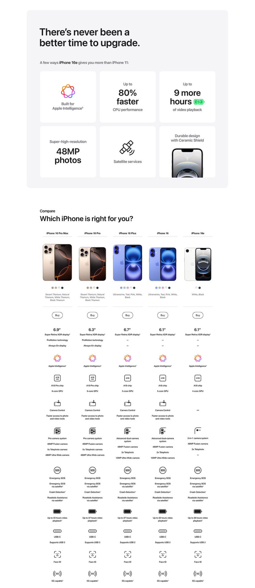 Apple iPhone16e PDP River