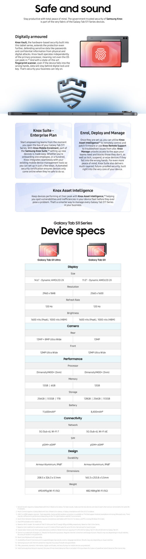 Samsung Galaxy Tab S11 PDP River