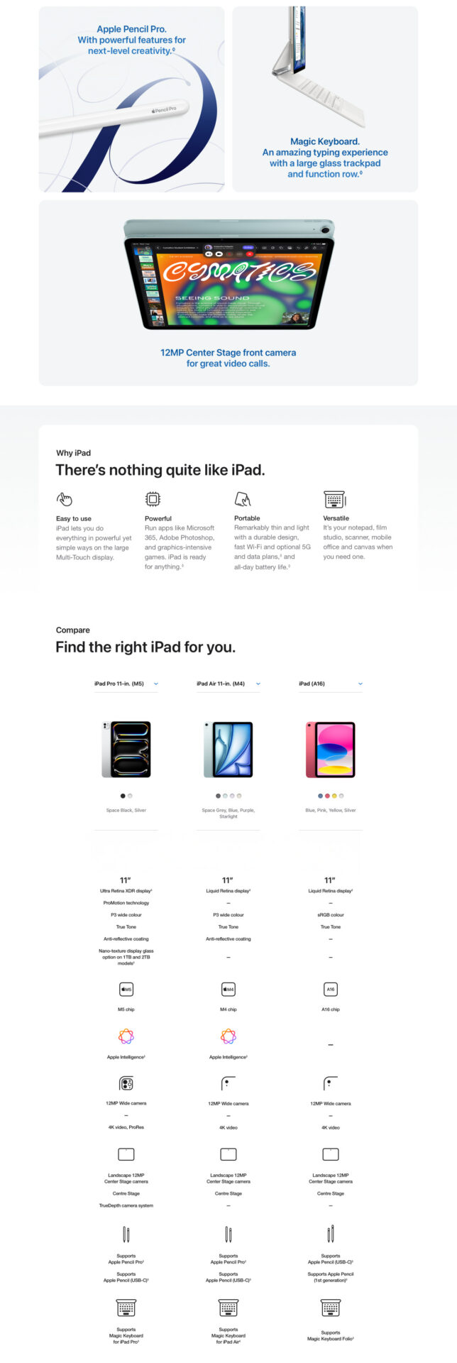 Apple iPad Air 13-inch M4