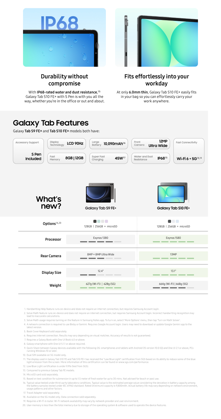 Samsung Galaxy Tab S10 FE+