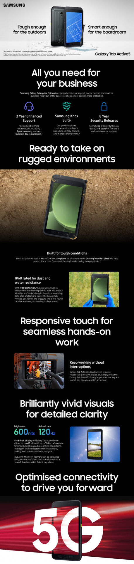 samsung galaxy tab active5 enterprise edition