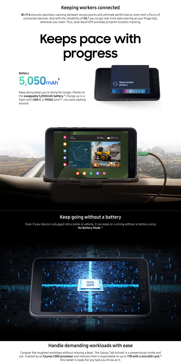 samsung galaxy tab active5 enterprise edition