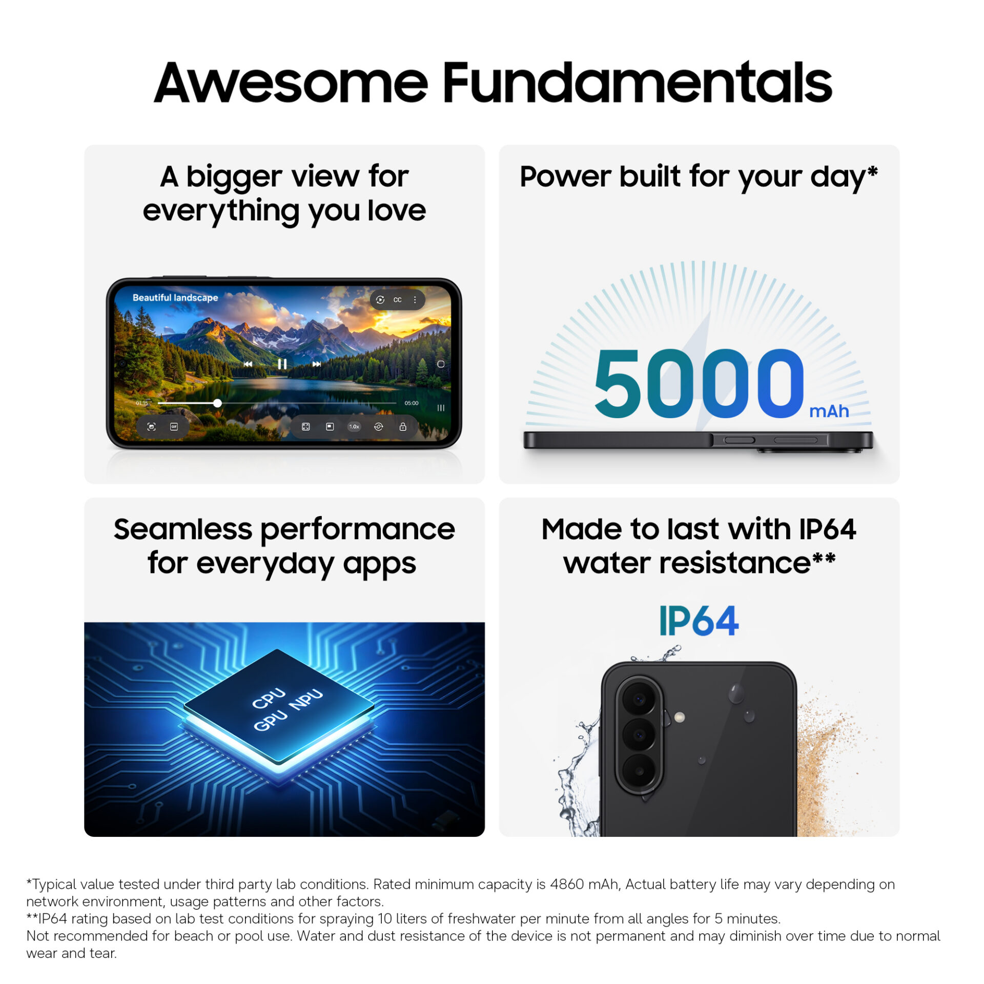 Samsung Galaxy A27 PDP River 3