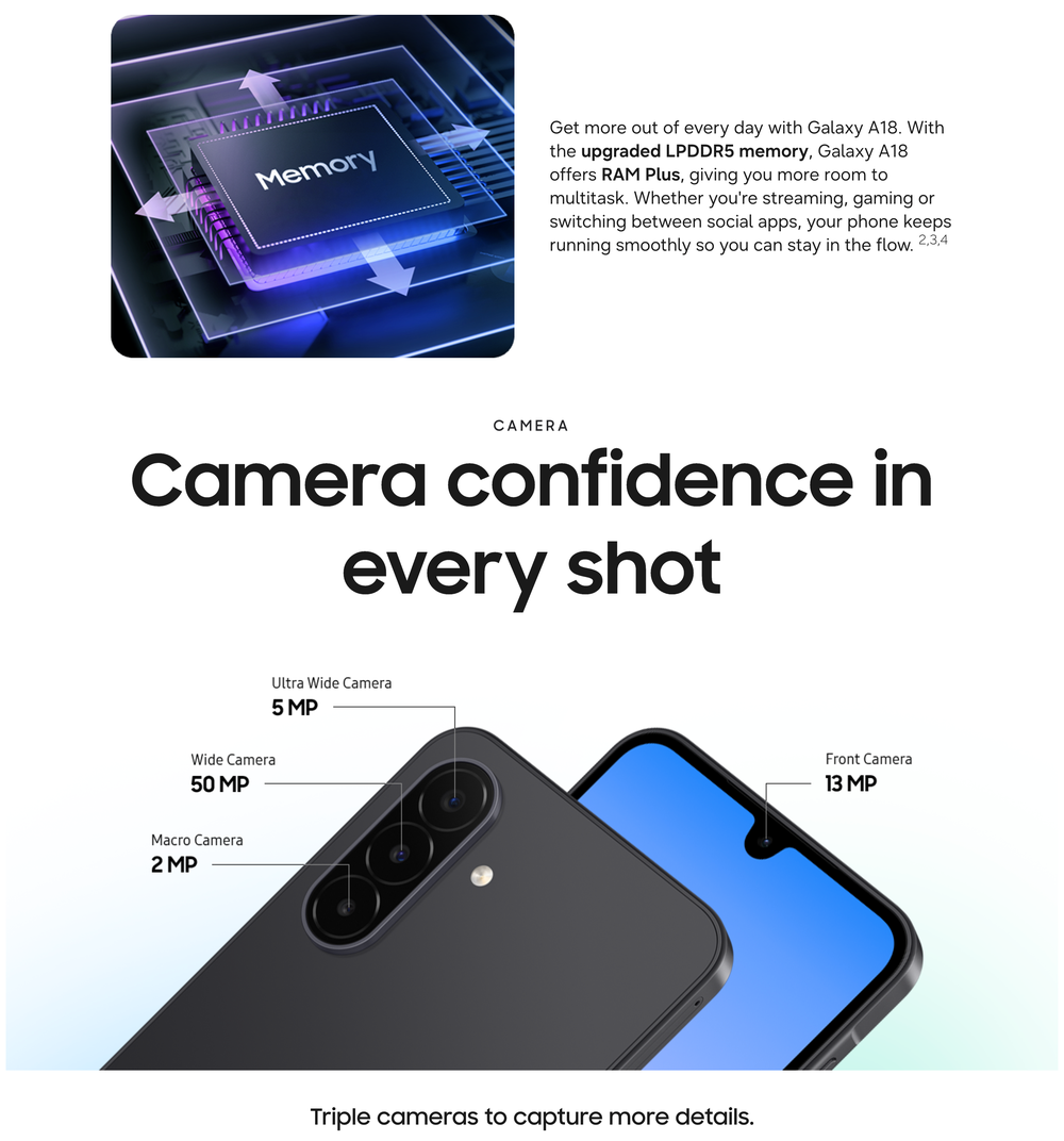 Samsung Galaxy A18