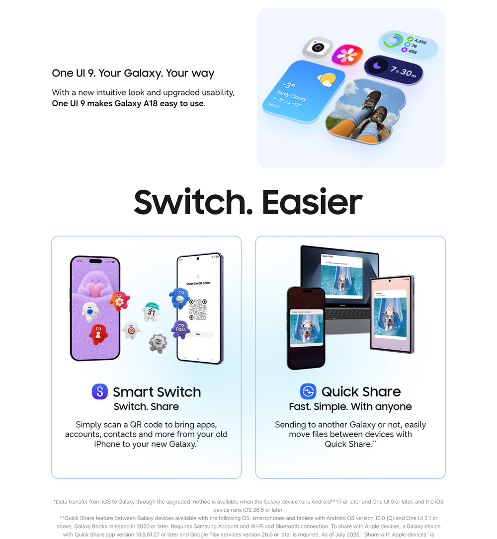 Samsung Galaxy A18